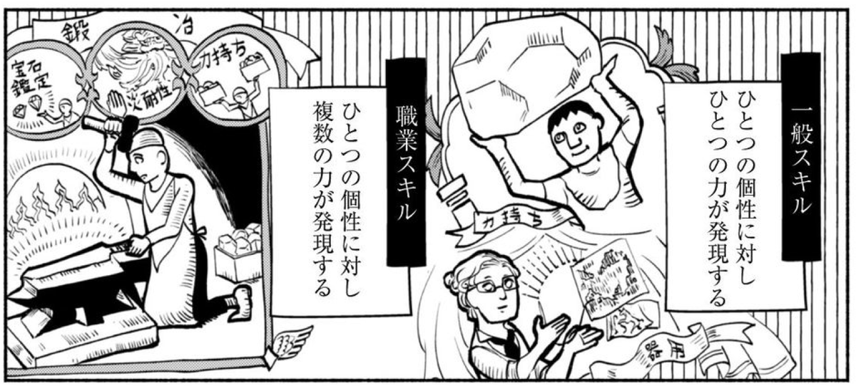 中世写本のシュールさが好きでこの本も即買いしました
面白かった〜!
実は『時計使い〜』にも中世写本オマージュのコマがいくつかあります😈 