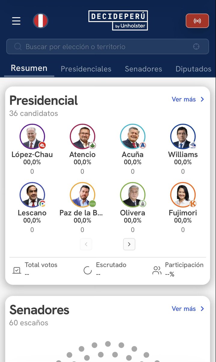 elaval's tweet photo. Yo pensaba que en Chile teníamos muchos candidatos a presidente (8 en 2025).

En Perú hay 36!

De paso … felicitaciones a @unholster por el sitio https://t.co/QYcGXYoPxN

 👏👏👏 https://t.co/tMAbBvLxfI