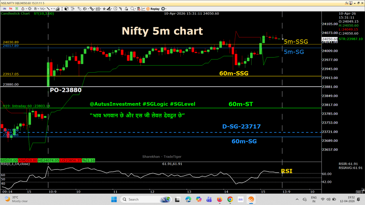 Rajendra Agarwal tweet media