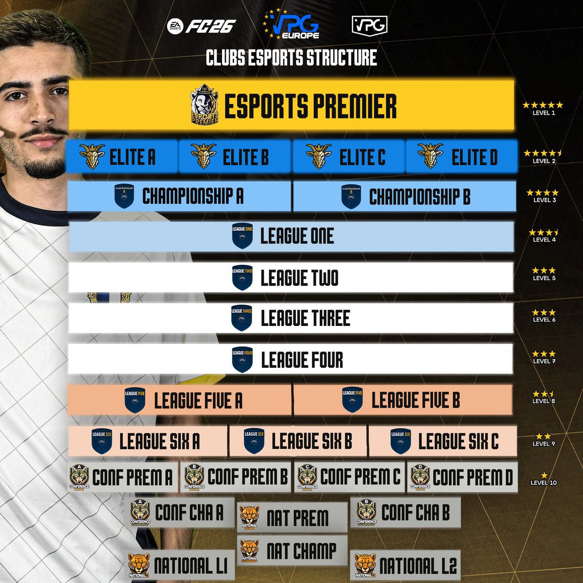 Virtual Pro Gaming tweet media