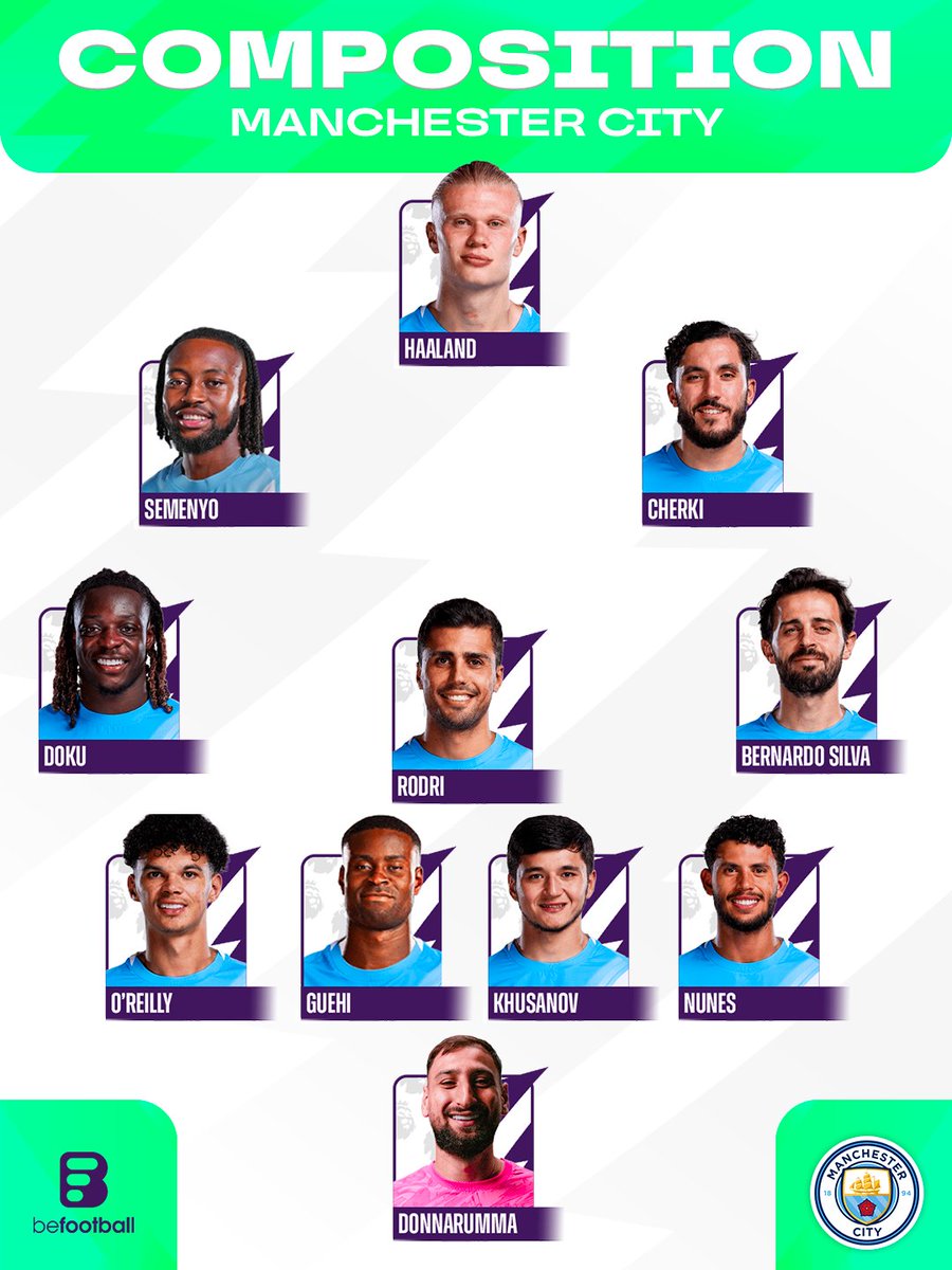 BeFootball tweet media