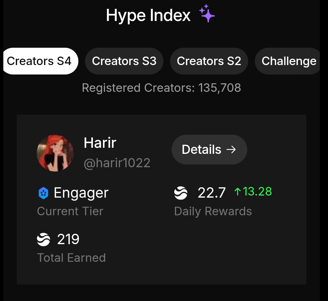 harir1022's tweet image. Good progress today on @River4fun  My daily reward keeps growing and I’m proud of every step forward
Consistency is paying off and I’m not stopping anytime soon
Love you @RiverdotInc ❤️Let’s go higher $RIVER 
#CryptoCommunity #Airdrop #CryptoRewards
#EarnCrypto #Web3Community