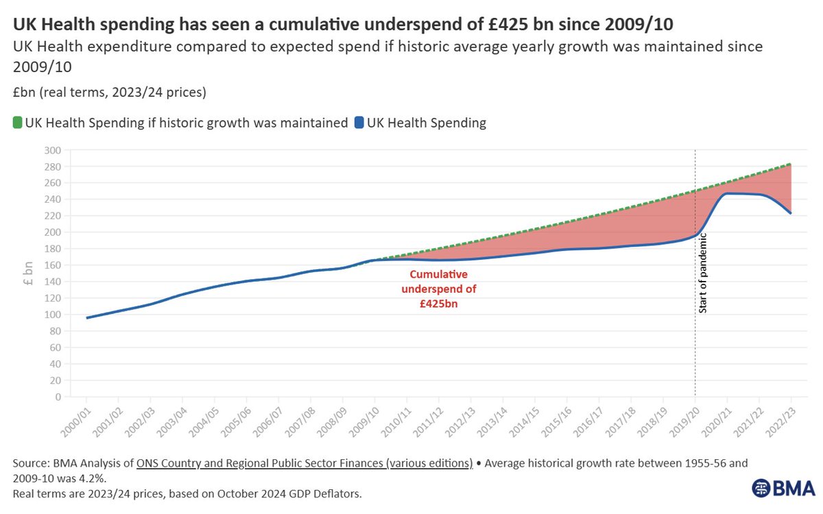 Mike Henley 🤨 tweet media