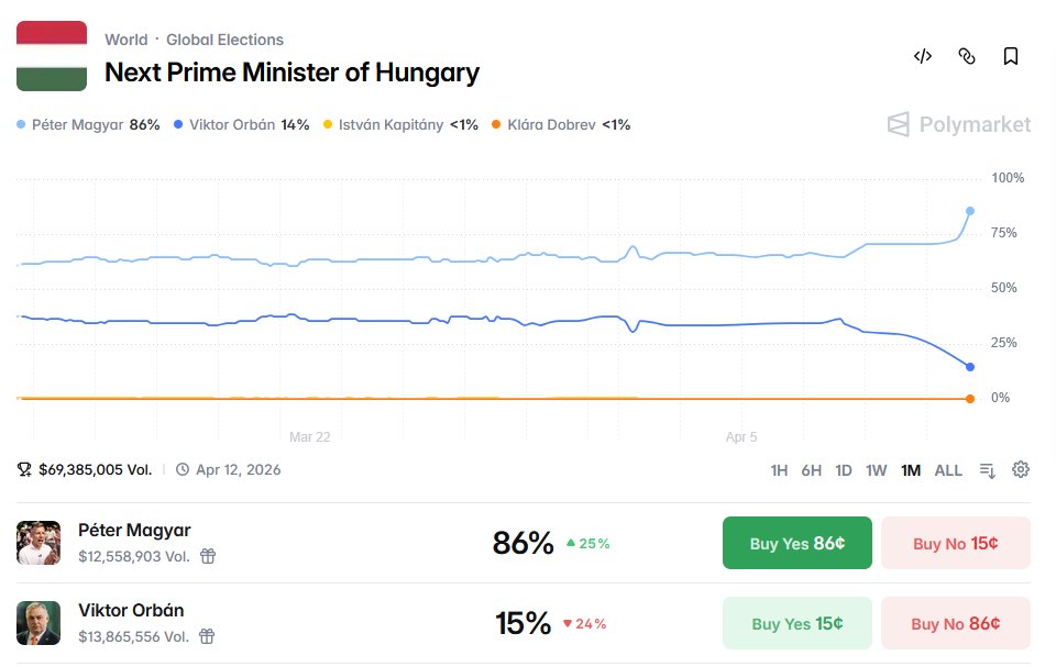 zerohedge tweet media