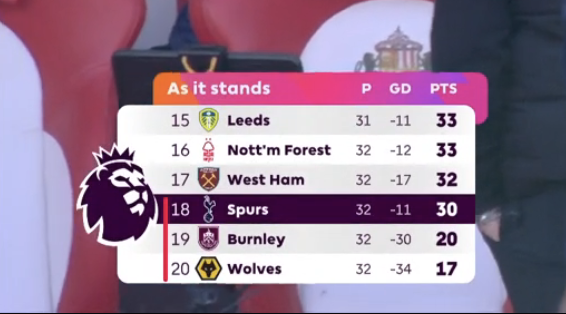 The Touchline | 𝐓 tweet media