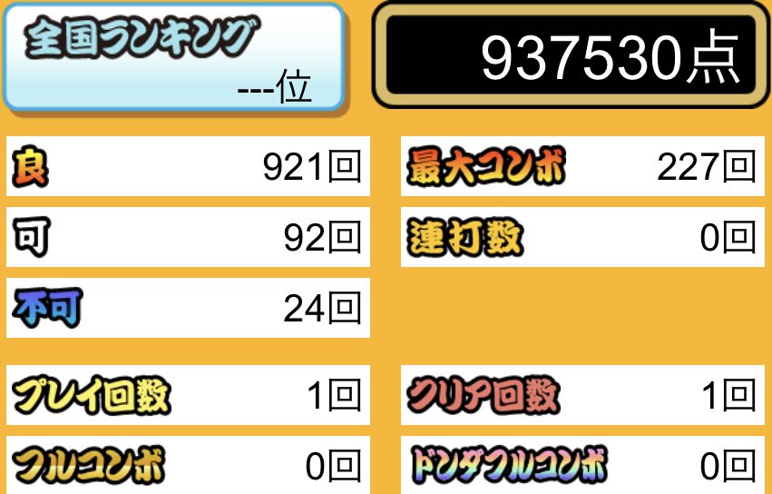 ベッドマスター tweet media