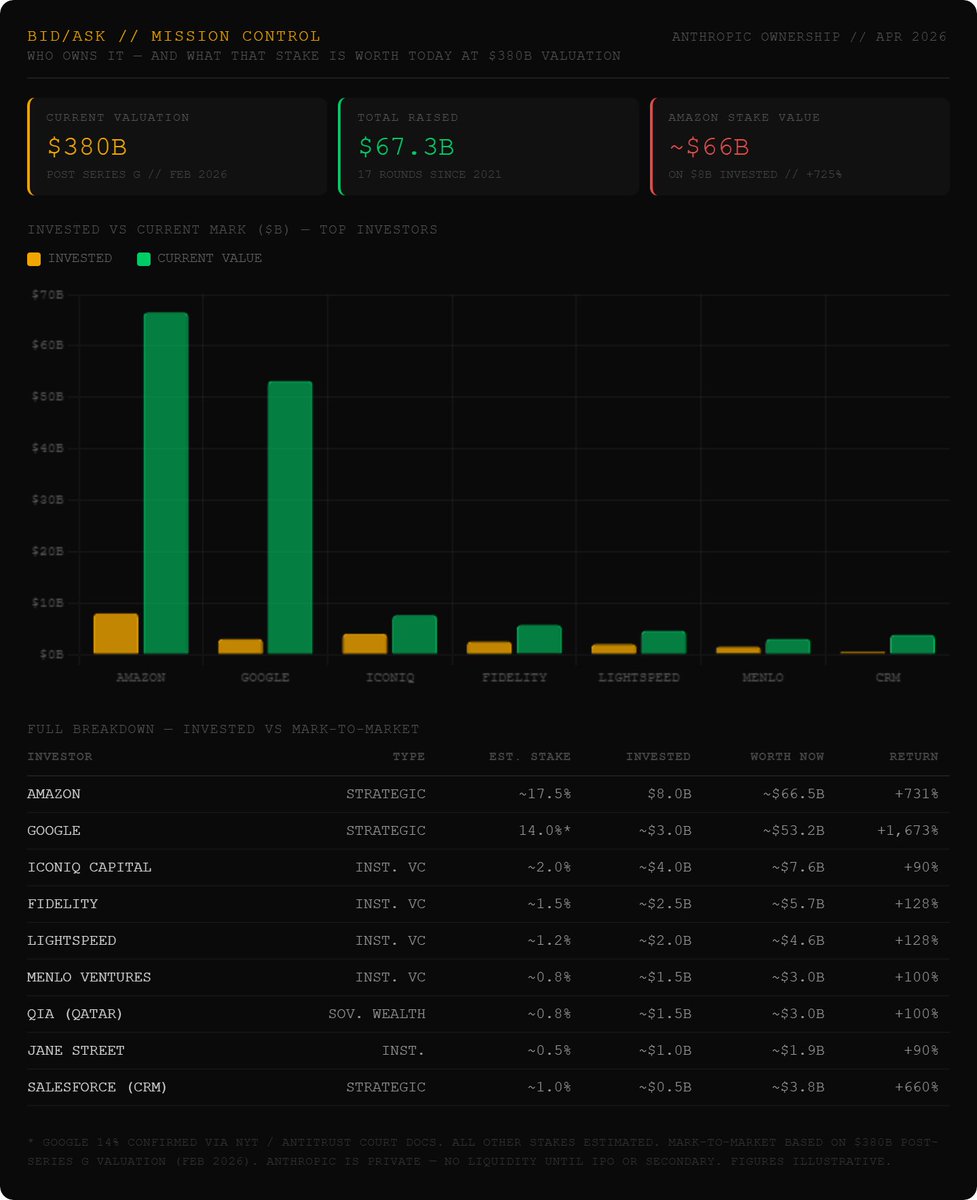 🛸 FROG-TZU 🛸 tweet media