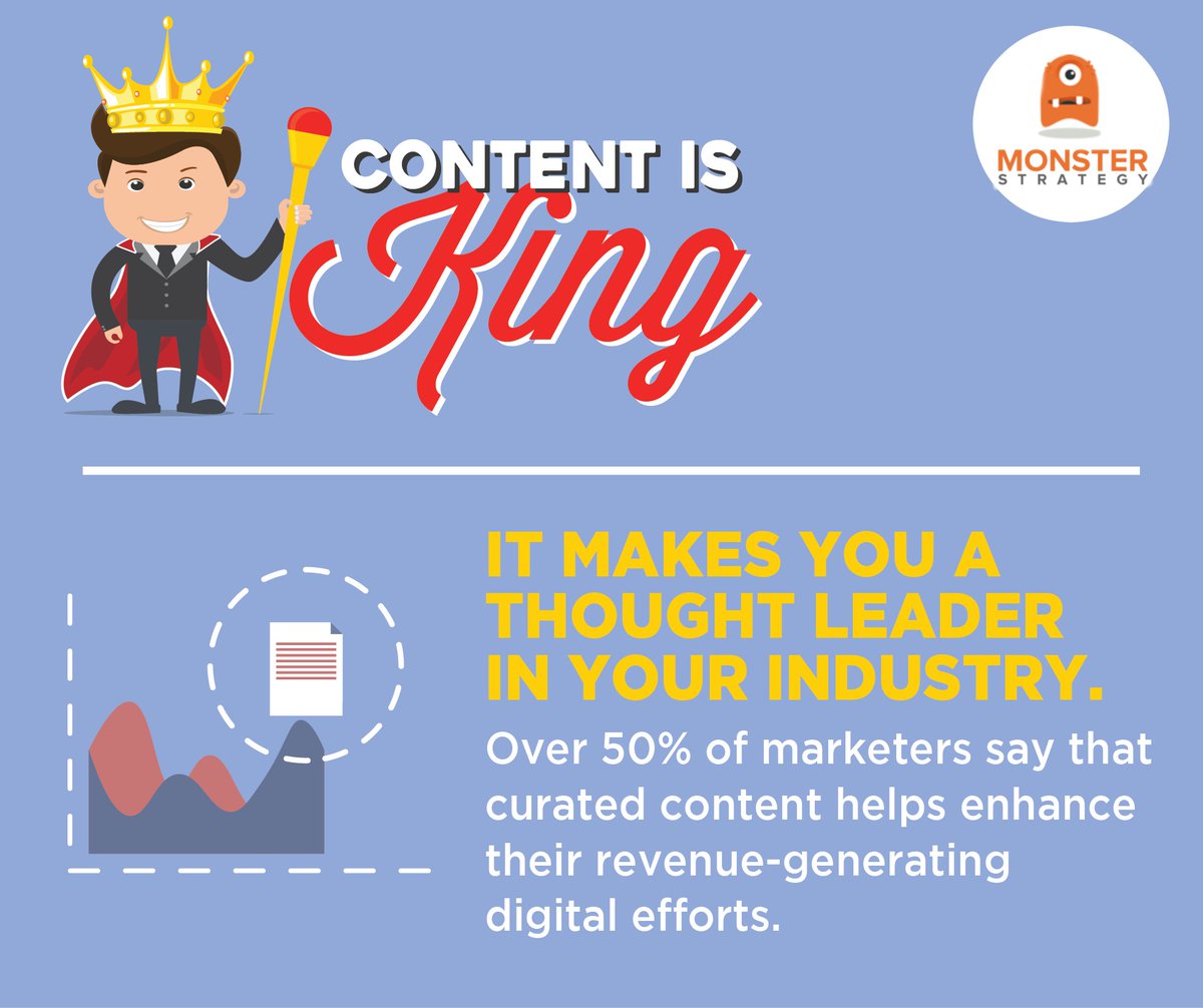 MonsterStrategE's tweet image. Make yourself a thought leader with the content you deliver.   #contentisking #monsterstrategy #marketingtips #biztips