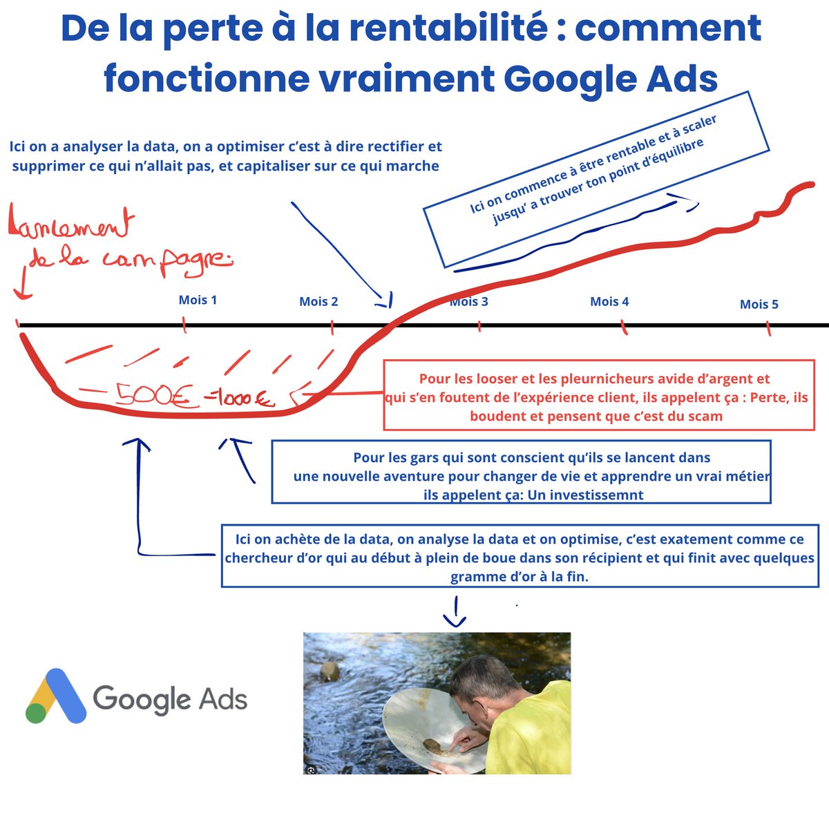 EcomLife tweet media