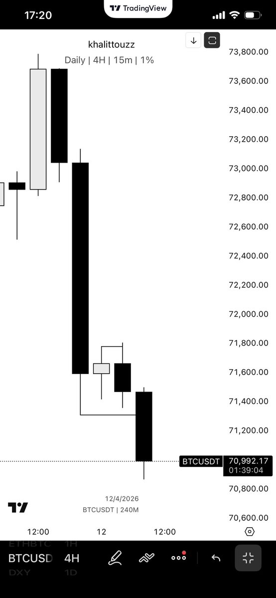 Ser KhaLıtt 🎗 tweet media