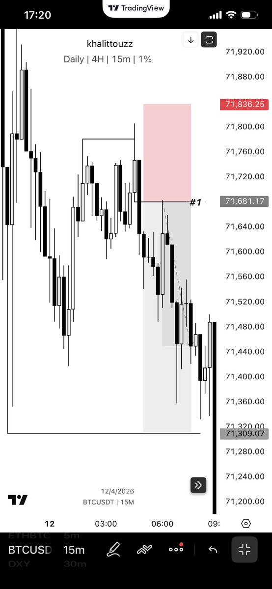 Ser KhaLıtt 🎗 tweet media