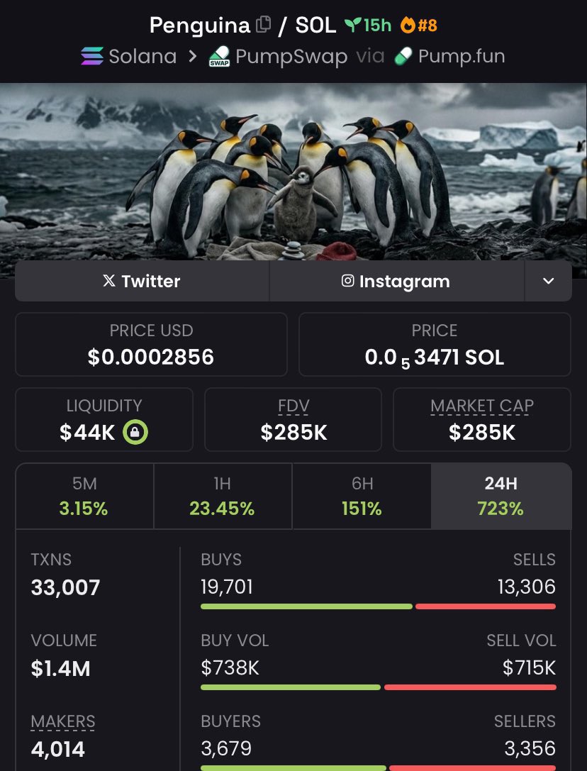CryptoOracle tweet media