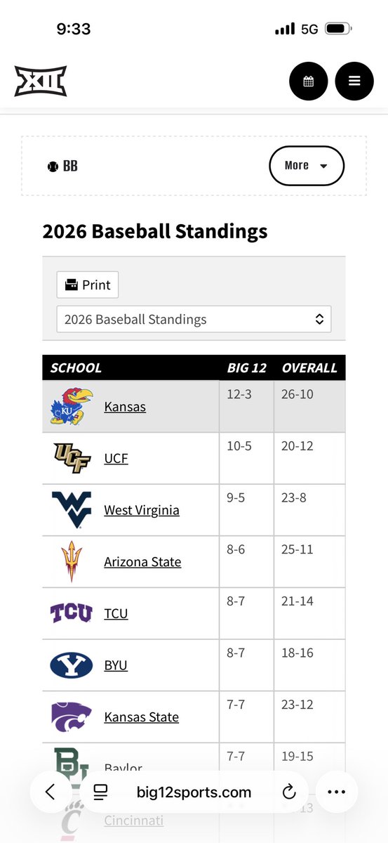 Travis Goff tweet media