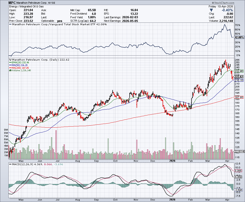 Christopher Lee tweet media