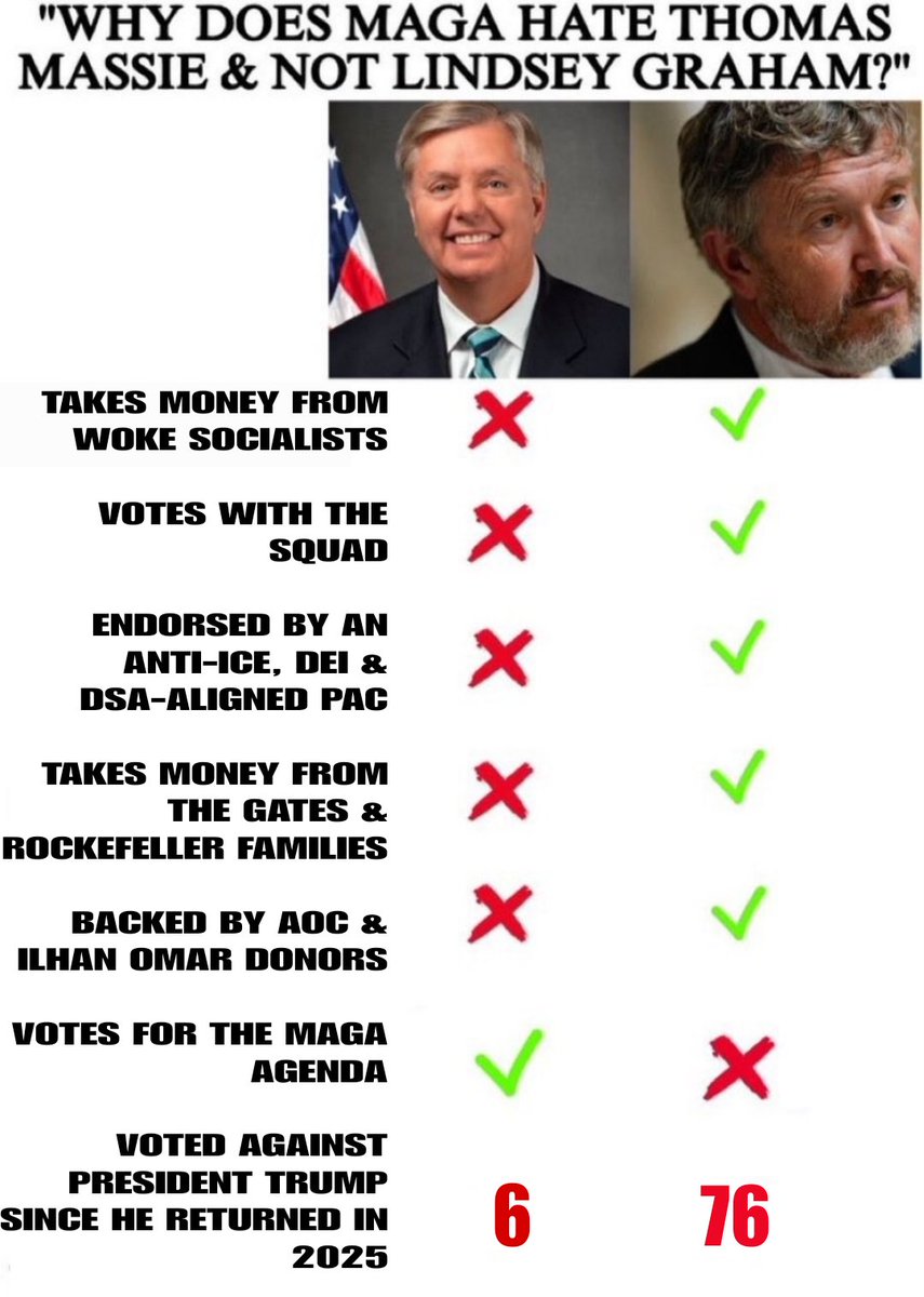 𝙏𝙝𝙚 𝙂𝙤𝙡𝙙𝙚𝙣 𝘼𝙜𝙚 𝙏𝙞𝙢𝙚𝙨 🇺🇸 tweet media