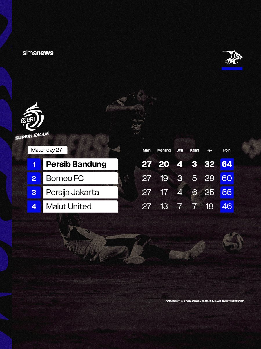 SIMAMAUNG SPORT tweet media