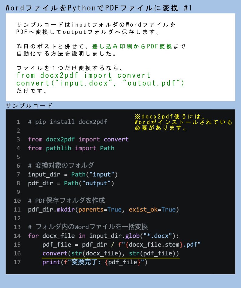Goro_bizaid's tweet image. Pythonで作成した請求書、
どうせならPDFにしたい。

そんなときに便利なのが「docx2pdf」。

Microsoft Wordを利用して変換するから、
レイアウトを崩さず思い通りのPDFを作成できる。

#Python #PDF