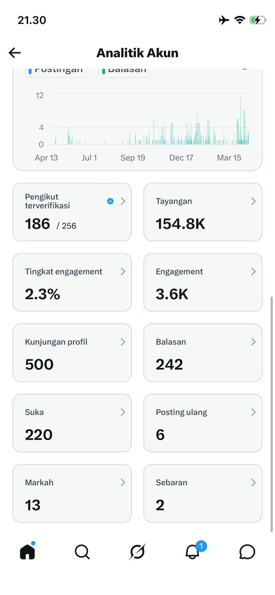 VincentFX tweet media