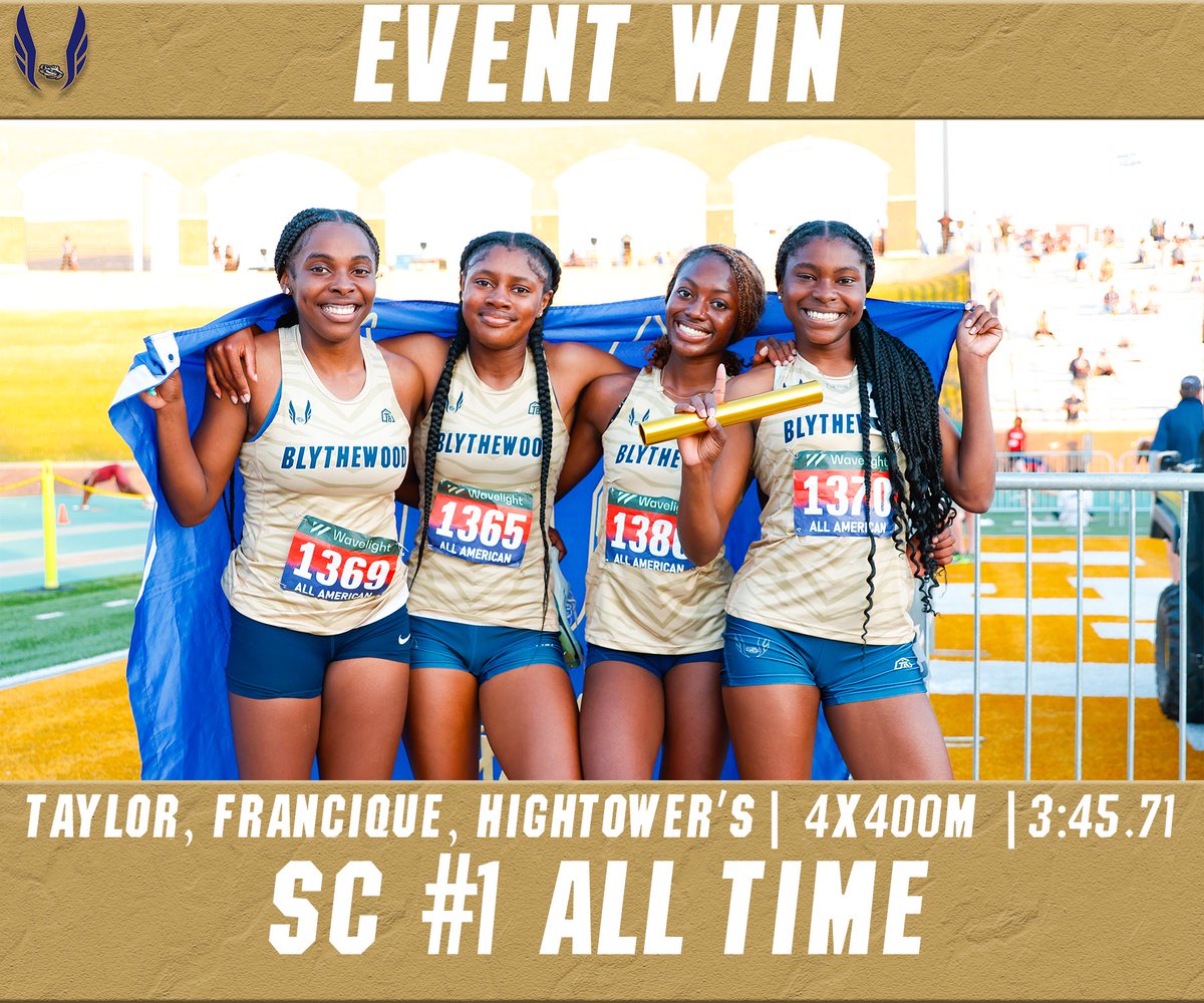 Blythewood Bengals TFXC tweet media