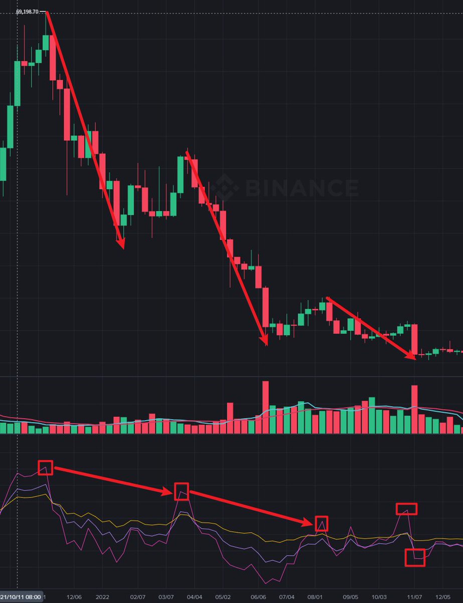 aron15.eth🦇🔊 tweet media