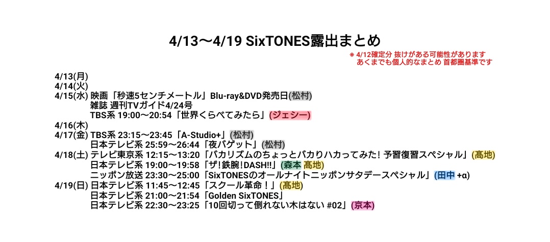 sleepmode___'s tweet photo. 4/13〜4/19のSixTONES露出まとめです！ https://t.co/Teh0rPmytx