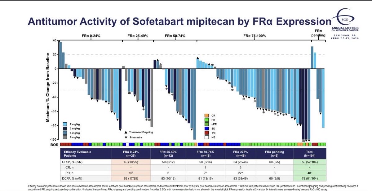 Dr.Monica Avila tweet media