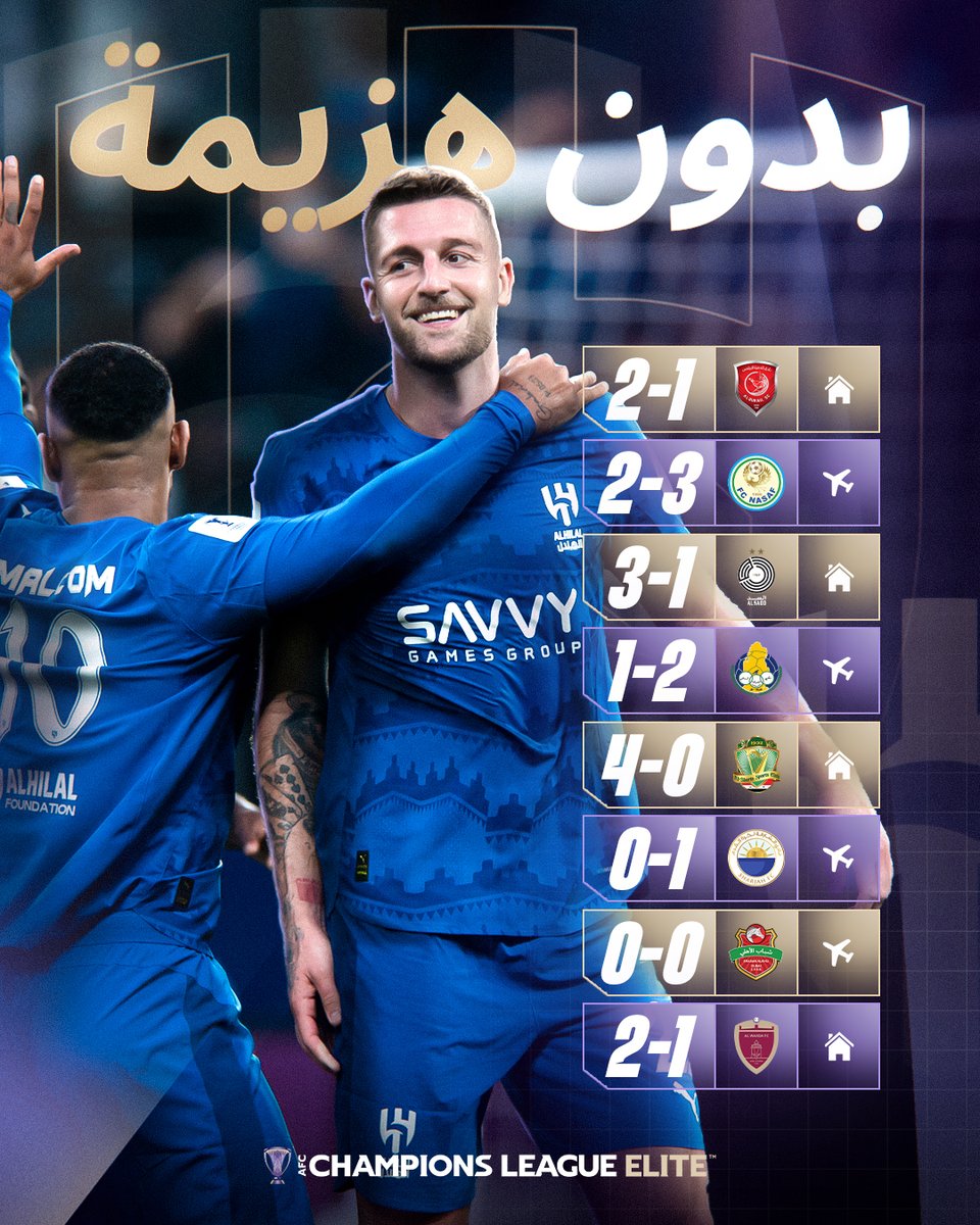 ✨ بدون هزيمة ✨

الهلال 🇸🇦 هو الفريق الوحيد الذي لم يخسر في #دوري_أبطال_آسيا_للنخبة حتى الآن 🔝