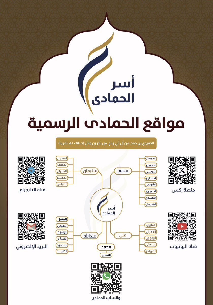 الحمادَى tweet media