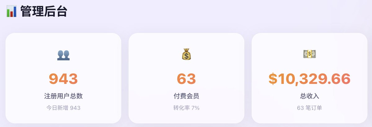 华尔街没有名字 tweet media