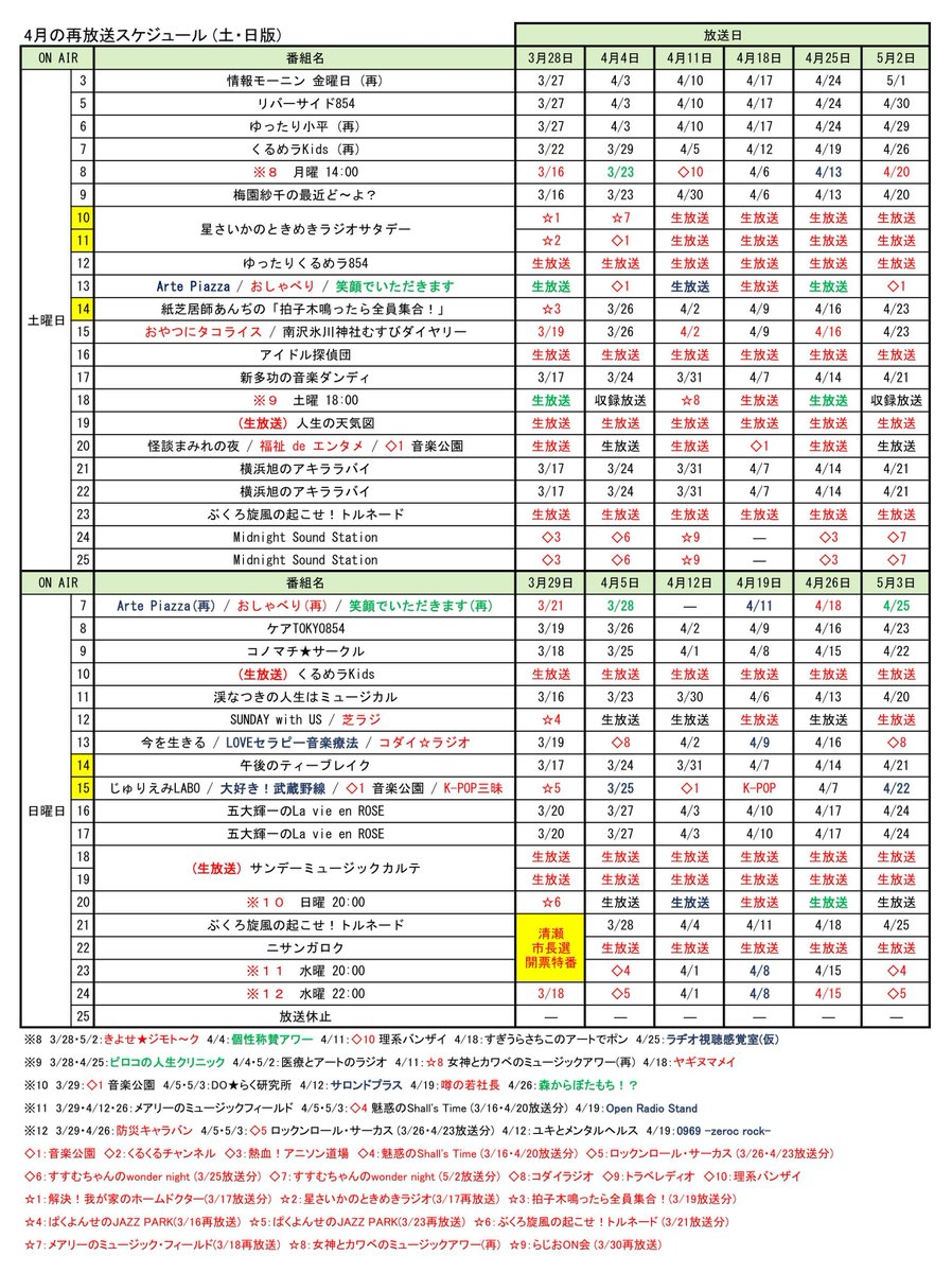 くるめラちゃん 【TOKYO854 くるめラ 公式キャラクター】 tweet media
