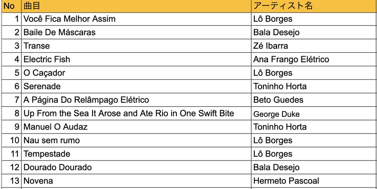 高橋三太 tweet media