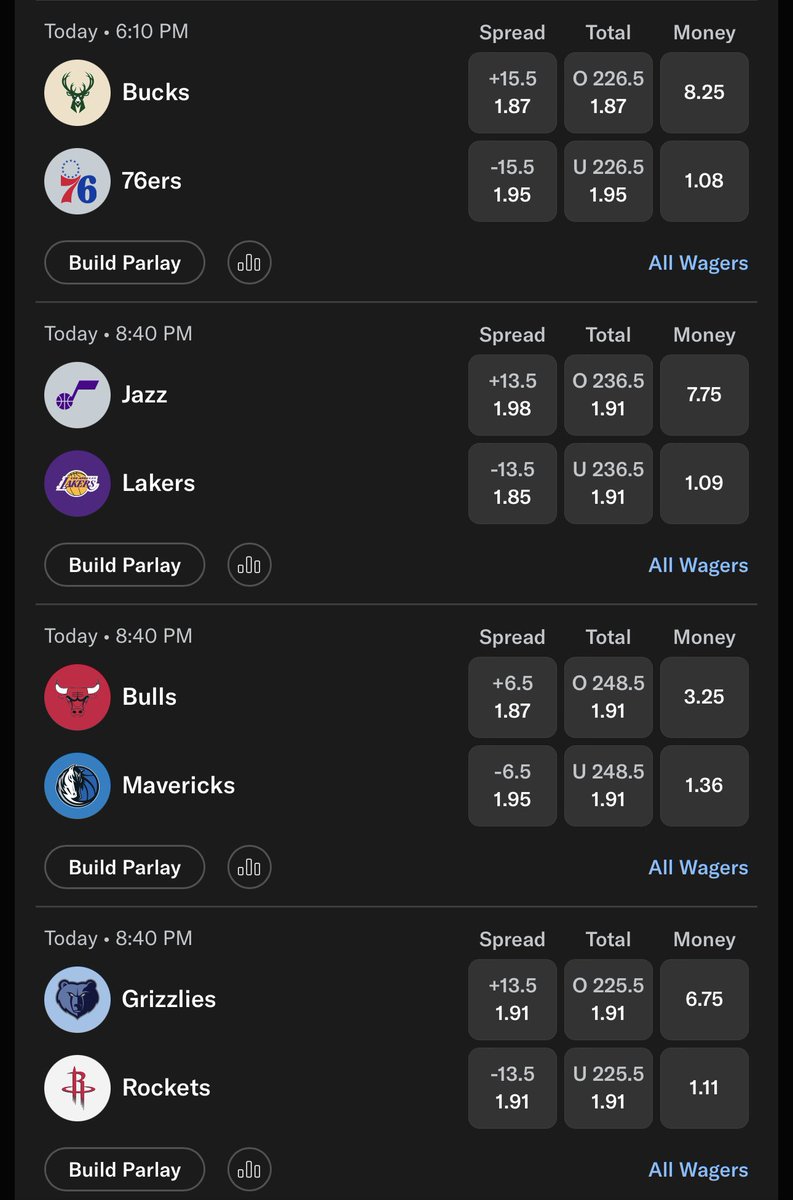 Wager Analyst tweet media