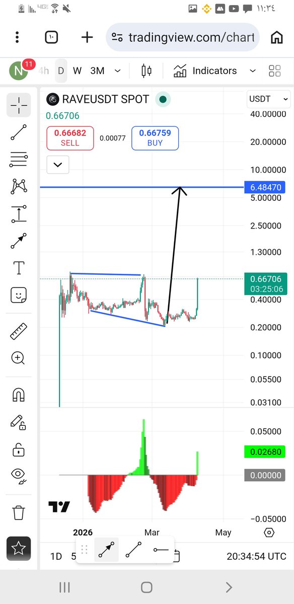 mohammad tweet media