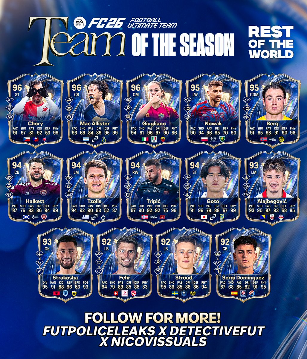 BhLive's tweet photo. Kerim Alajbegović is featured in the @EASPORTSFC #ROTW Team Of The Season. 🔥 #FC25 @FCRBS_en
Congratulations to our 18 year old star boy ⭐️🇧🇦 https://t.co/hHhEVWyLTm
