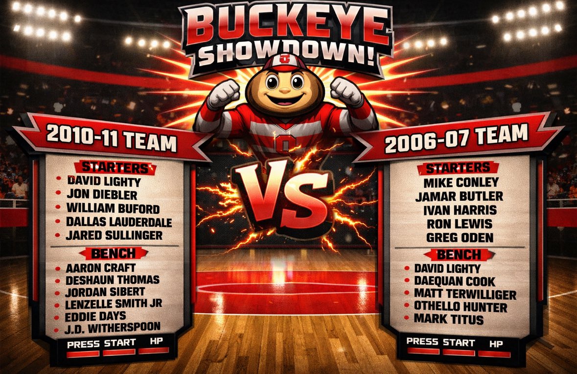 The Ohio State Hoops Insider tweet media