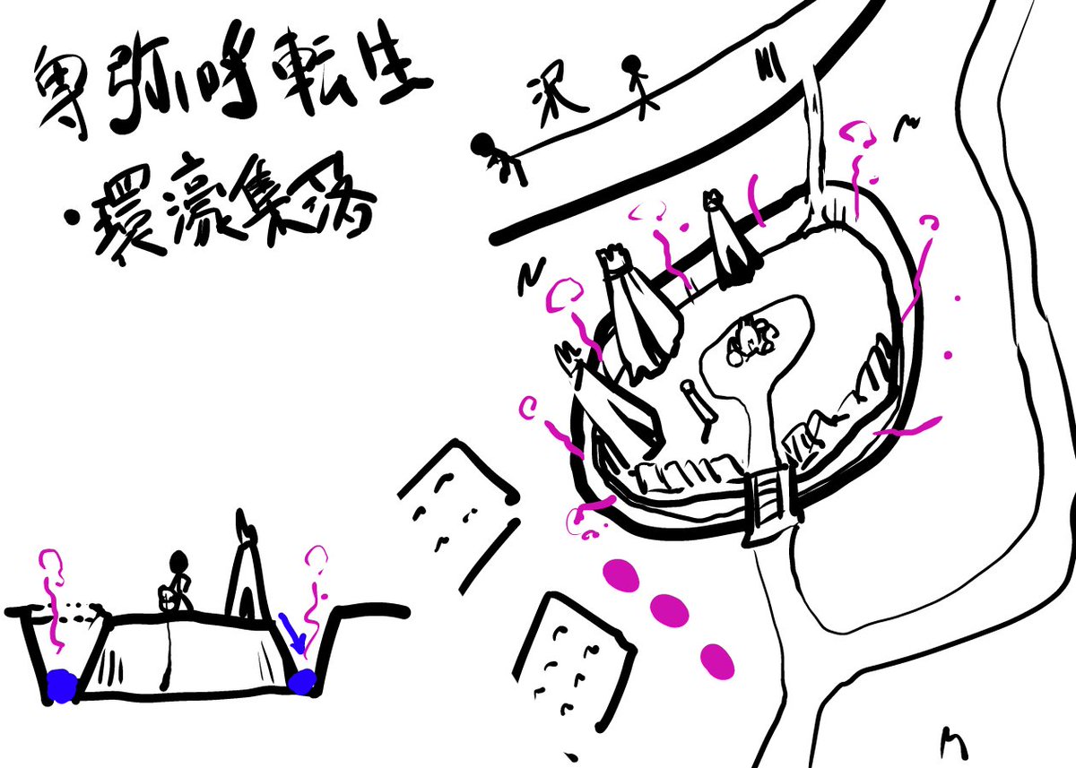 「卑弥呼転生 ～「偽りの巫女」を祀る兄～」

「第十八話 穢れを鎮める・壱」を更新!😊

環濠集落に下水機能を設置、
未来知識で、弥生時代のごみ問題に挑むよ❤🥰 