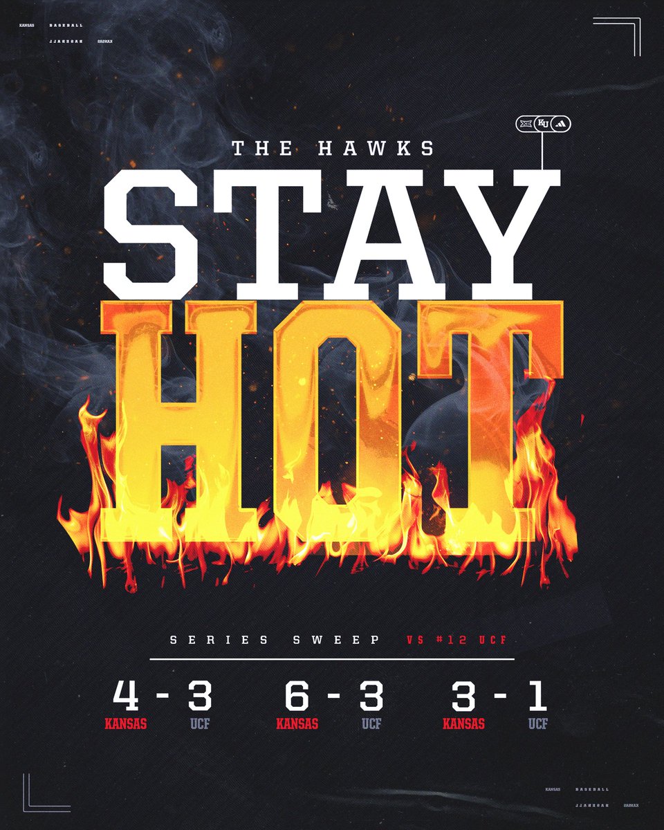 Kansas Baseball tweet media