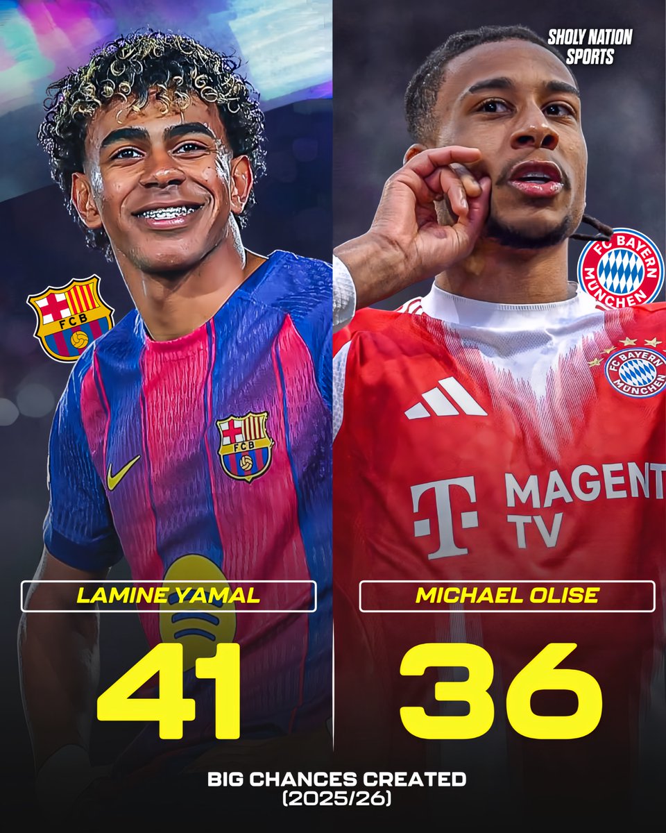 Sholy Nation Sports tweet media