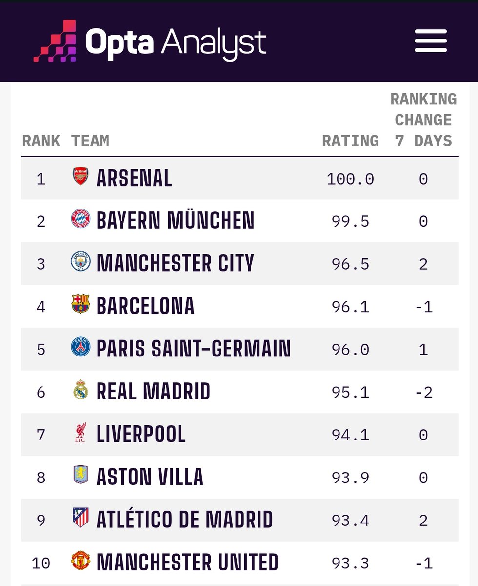 The Adjudicator tweet media