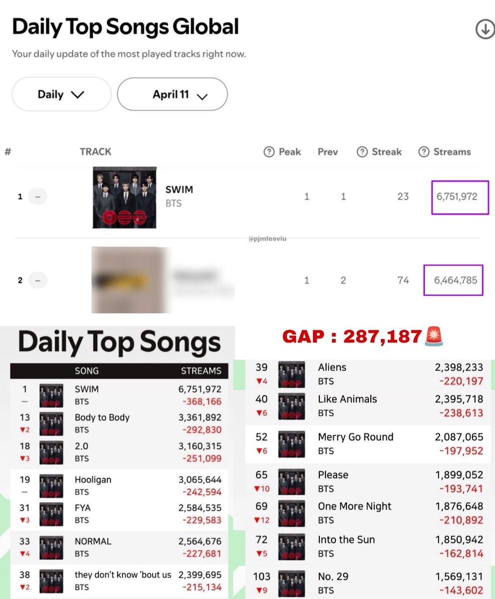 ɪ ѵ ᴜ ⁷ 🧸🪐 tweet media