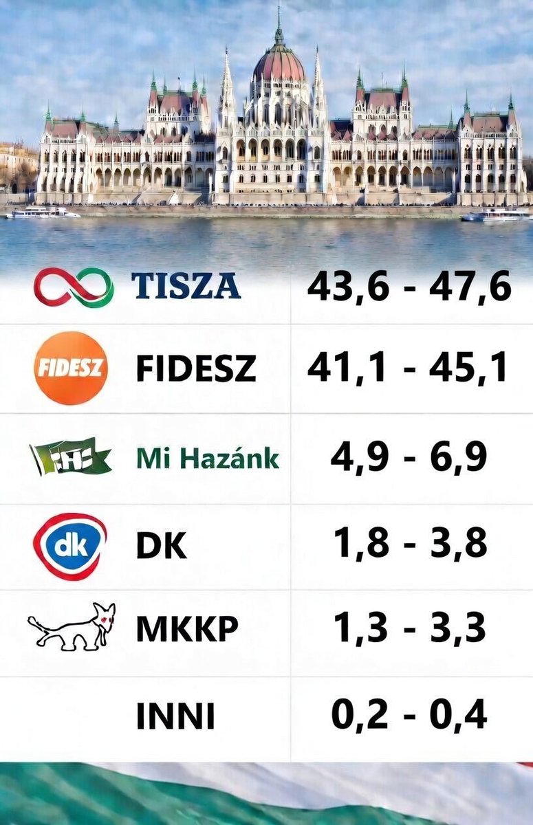 Marcin Palade Statystycznie tweet media