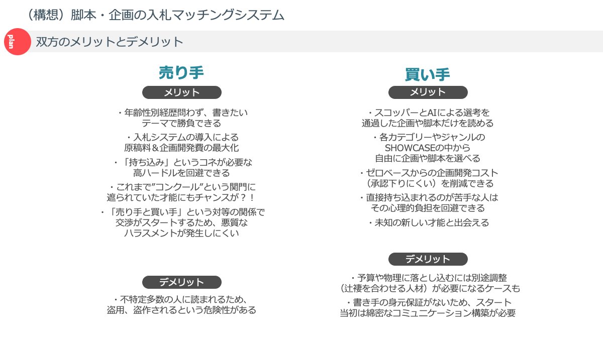 和泉 -izumi- ｜脚本開発チーム USD & 海外ドラマ脚本研究ラボ tweet media