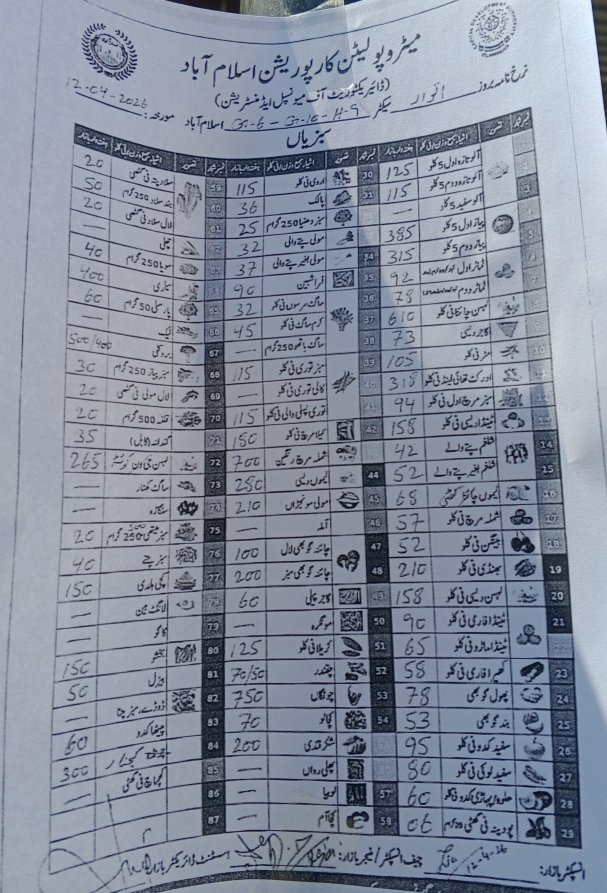 Khalid Hussain Taj tweet media