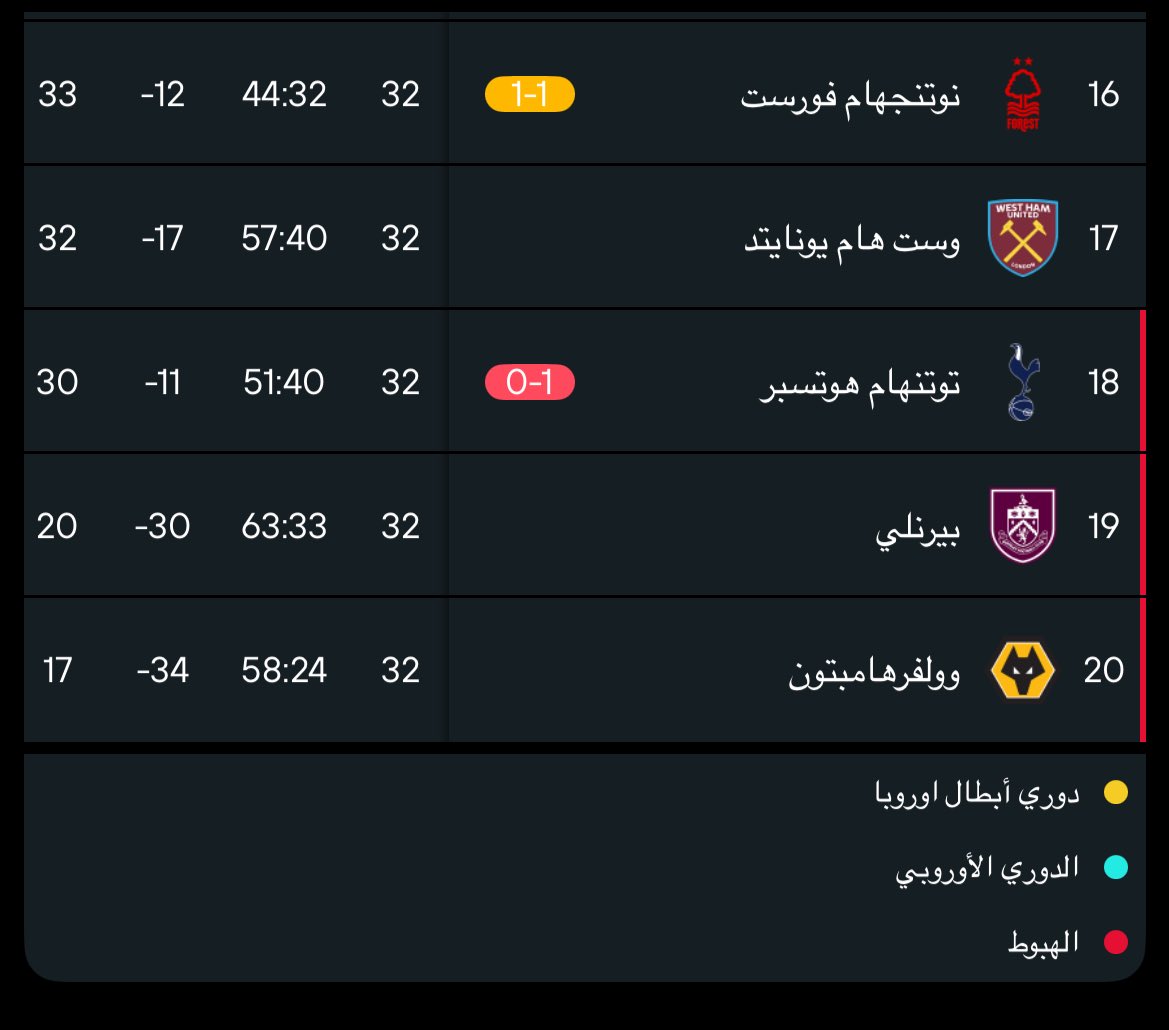 R4_Wozard tweet media