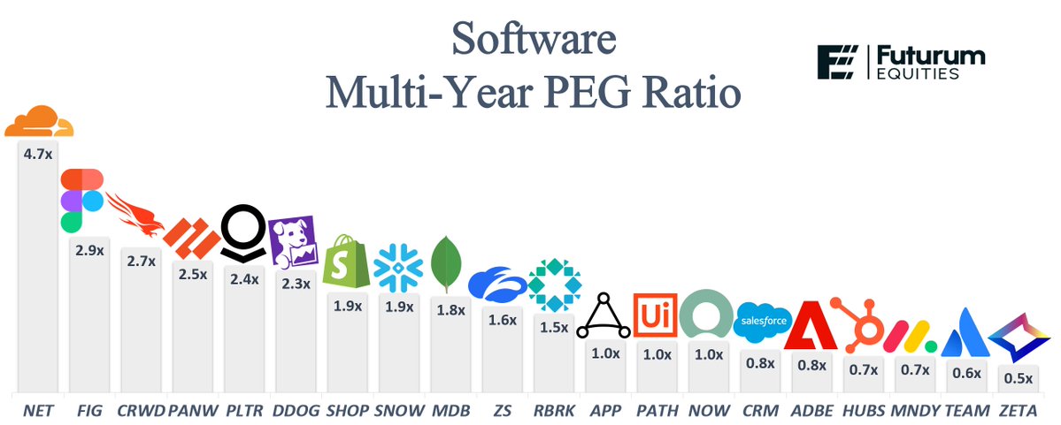 Shay Boloor tweet media
