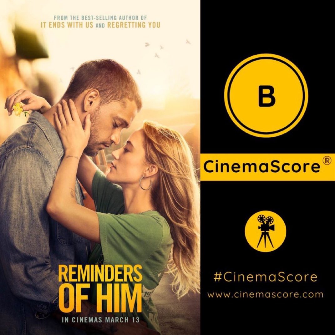 Luiz_Fernando_J's tweet image. #ColleenHoover fans still pushing her adaptation at US #BoxOffice, as  #Universal book adaptation #RemindersOfHim grossed solid 1M on 5th 3-day weekend!
A -54.5% drop from last Weekend despite 2 newer romances and losing another harsh -954 theatres on FRI!

The romance, with a