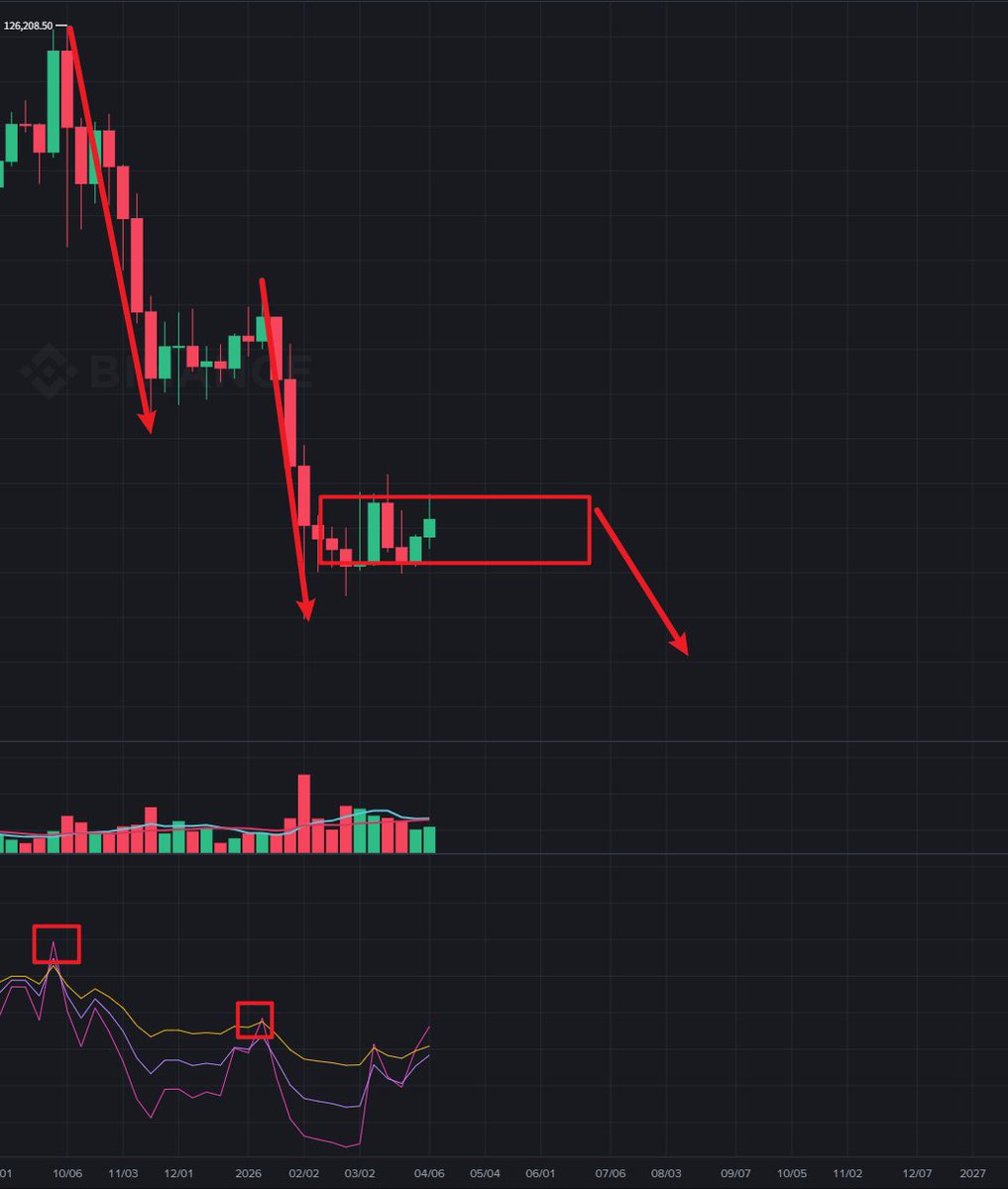 aron15.eth🦇🔊 tweet media