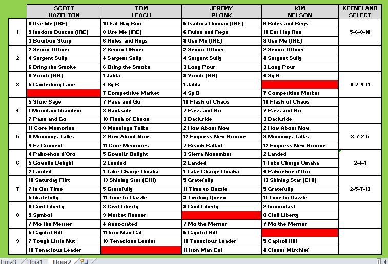 MANUEL II tweet media