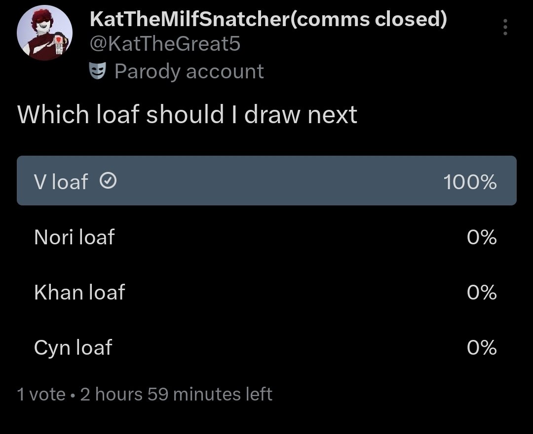 Loaf ceo tweet media