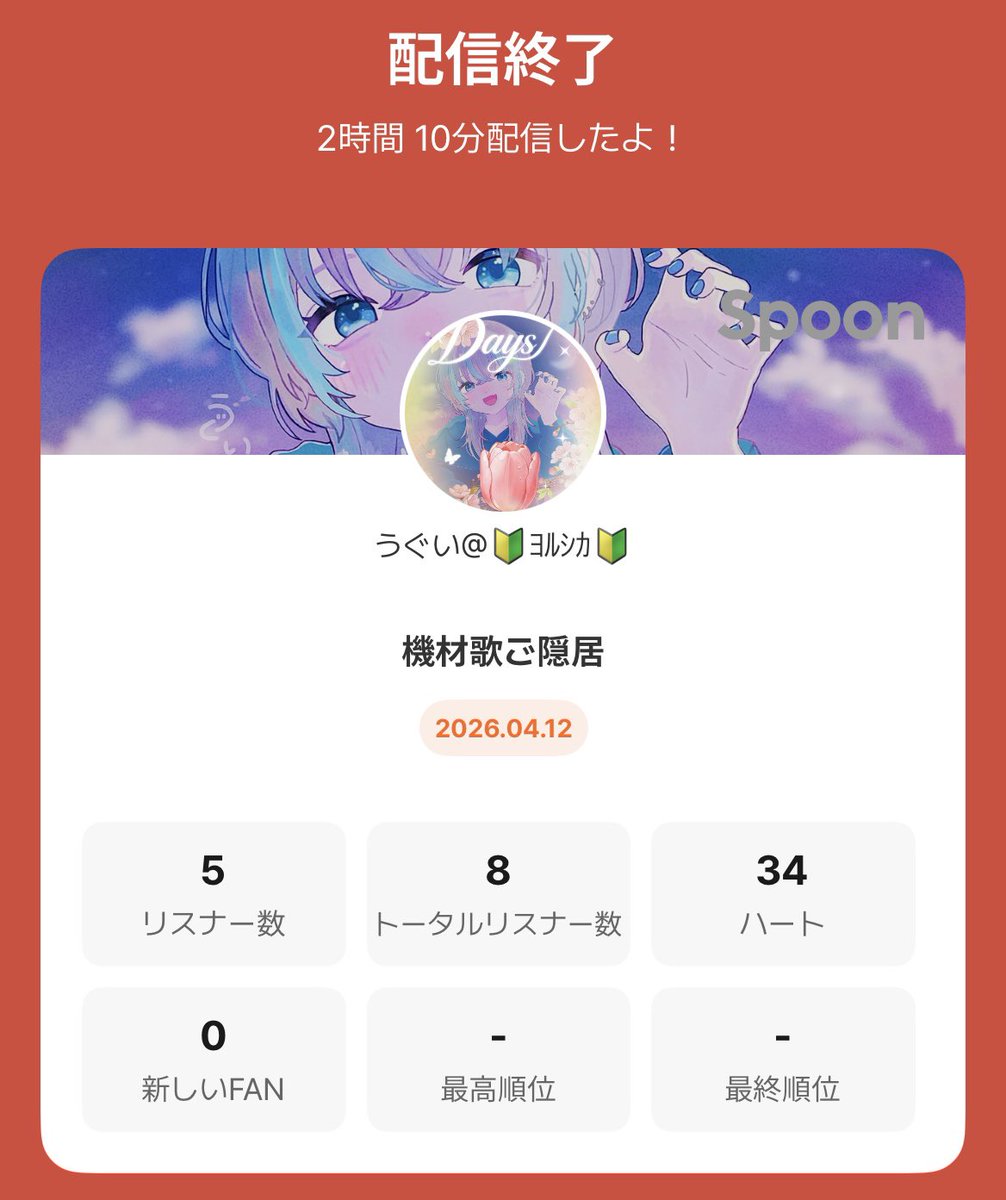 うぐい tweet media